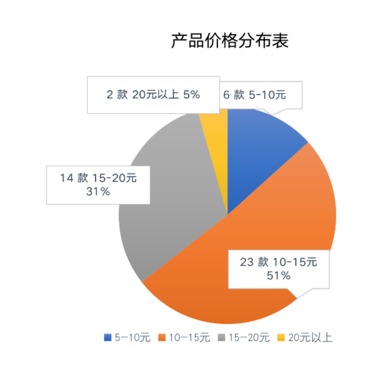 2025年牛冻精行业现状与发展趋势分析_人保车险 品牌优势——快速了解燃油汽车车险,人保护你周全