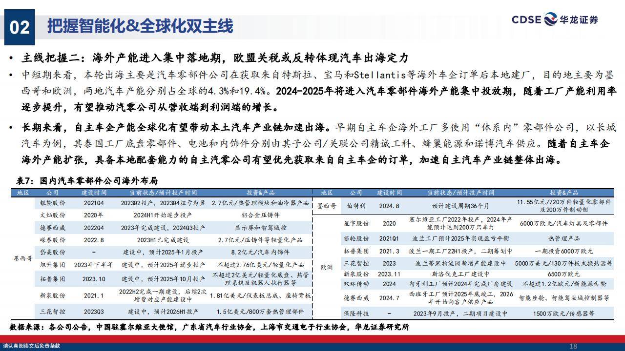 保险有温度,人保车险_2025网约车行业市场深度分析:智能化与协同治理并进