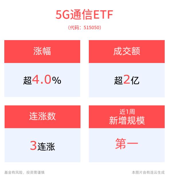 2025年5G商用加速推进：通信行业迎来黄金发展期_人保护你周全,人保有温度