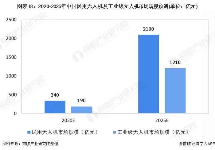2025年粮食加工行业现状与发展趋势分析_人保财险 ,人保护你周全