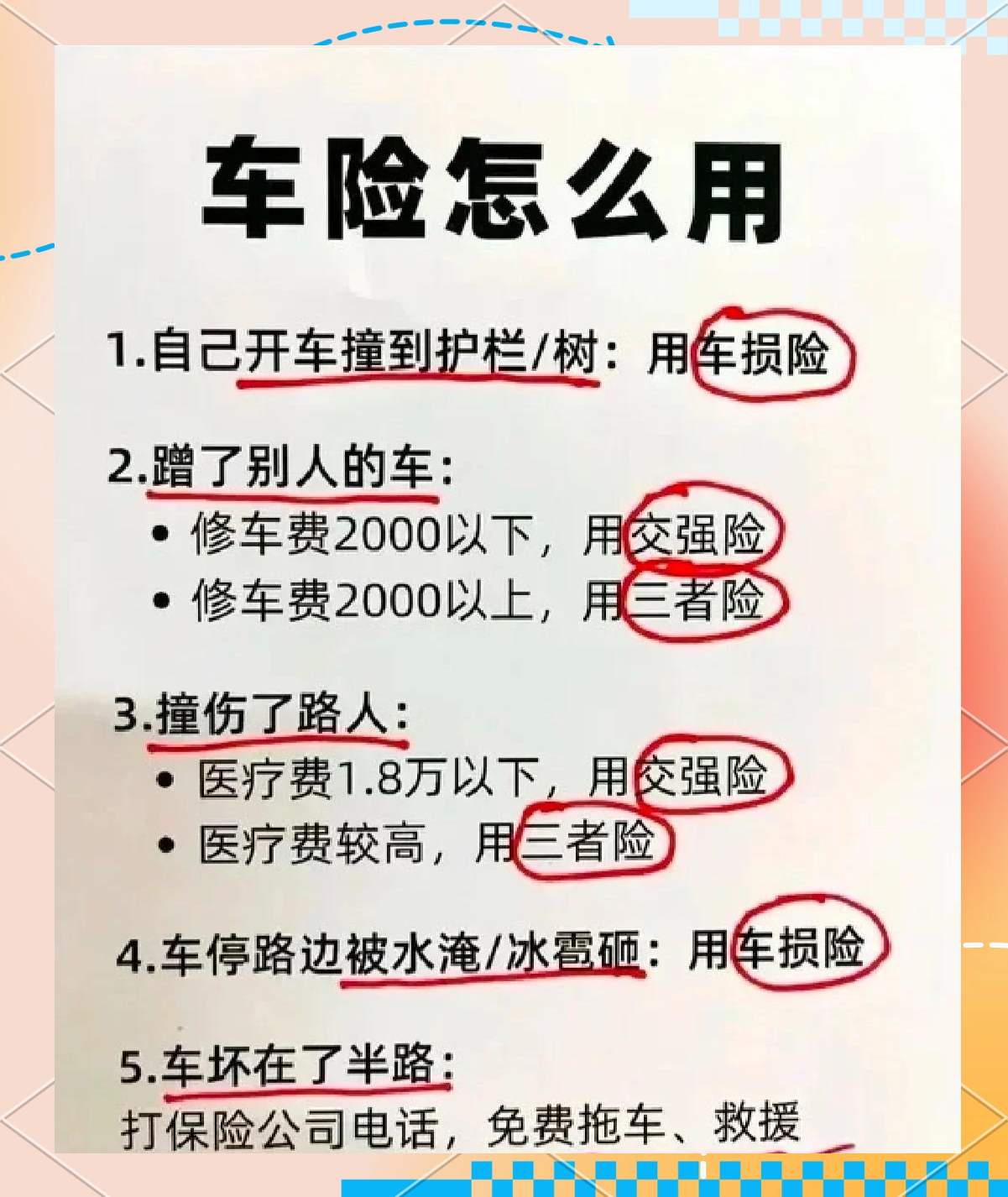 人保车险   品牌优势——快速了解燃油汽车车险,拥有“如意行”驾乘险，出行更顺畅！_医药零售行业深度调研及发展现状、市场规模分析2025