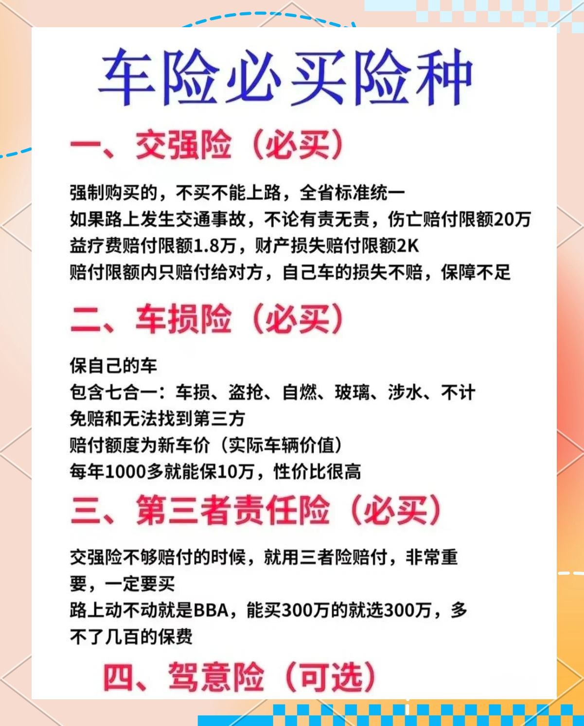 人保车险   品牌优势——快速了解燃油汽车车险,拥有“如意行”驾乘险，出行更顺畅！_医药零售行业深度调研及发展现状、市场规模分析2025