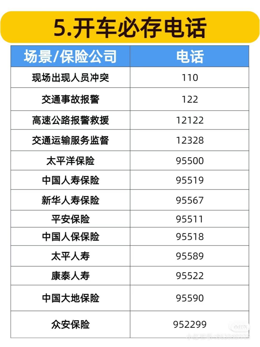 人保车险,拥有“如意行”驾乘险，出行更顺畅！_2025年金融科技蓬勃发展，一文揭示行业动态研究