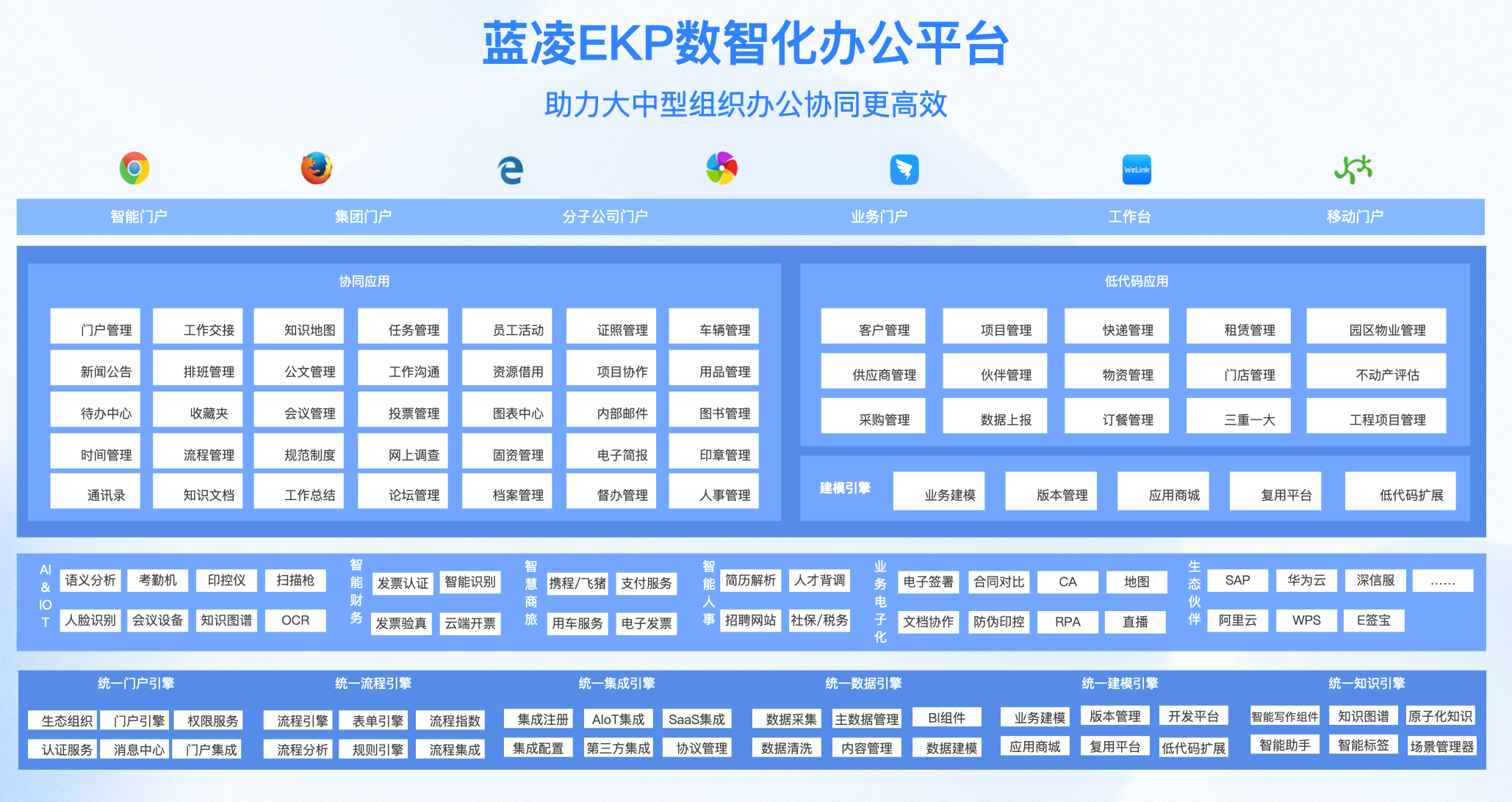 爱克股份（300889.SZ）妙盈科技ESG评级C，行业排名第192