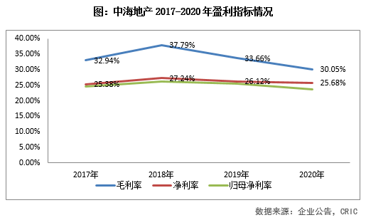 中国科技巨头持续加码AI基础设施建设！港股科技30ETF（513160）跟踪指数现涨4.84%，实时成交额已突破7亿元。