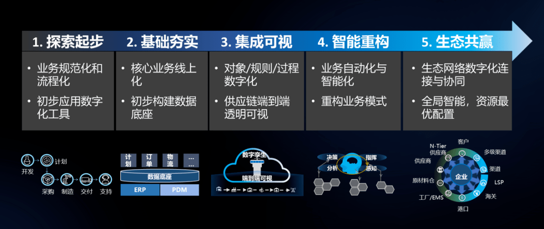 3月6日酷特智能涨停分析：华为盘古，网红/MCN，华为产业链概念热股