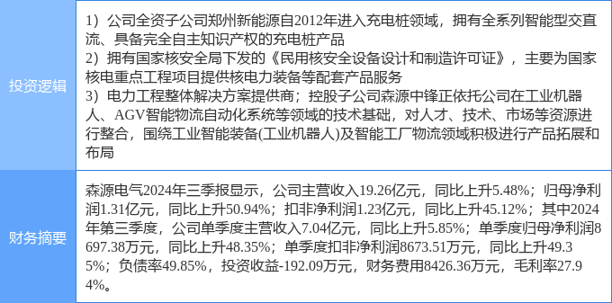 3月6日浙江黎明涨停分析：汽车零部件概念热股