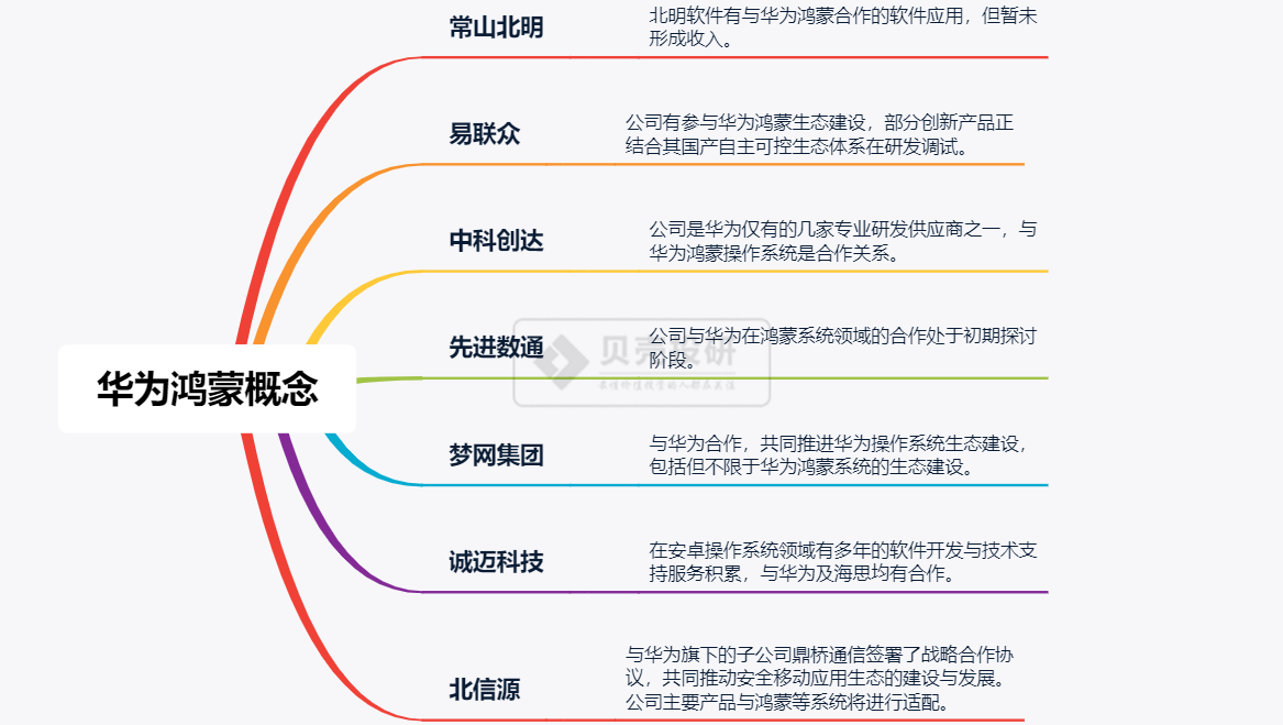 3月6日酷特智能涨停分析：华为盘古，网红/MCN，华为产业链概念热股