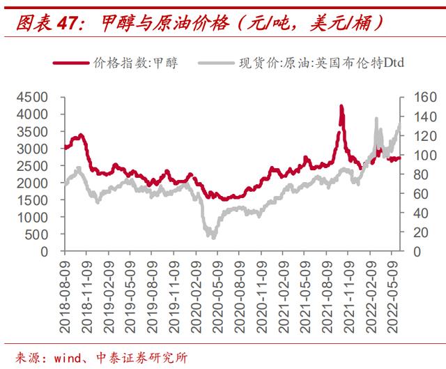 2025年军工行业市场分析：需求复苏+估值修复+政策催化_人保服务 ,人保有温度