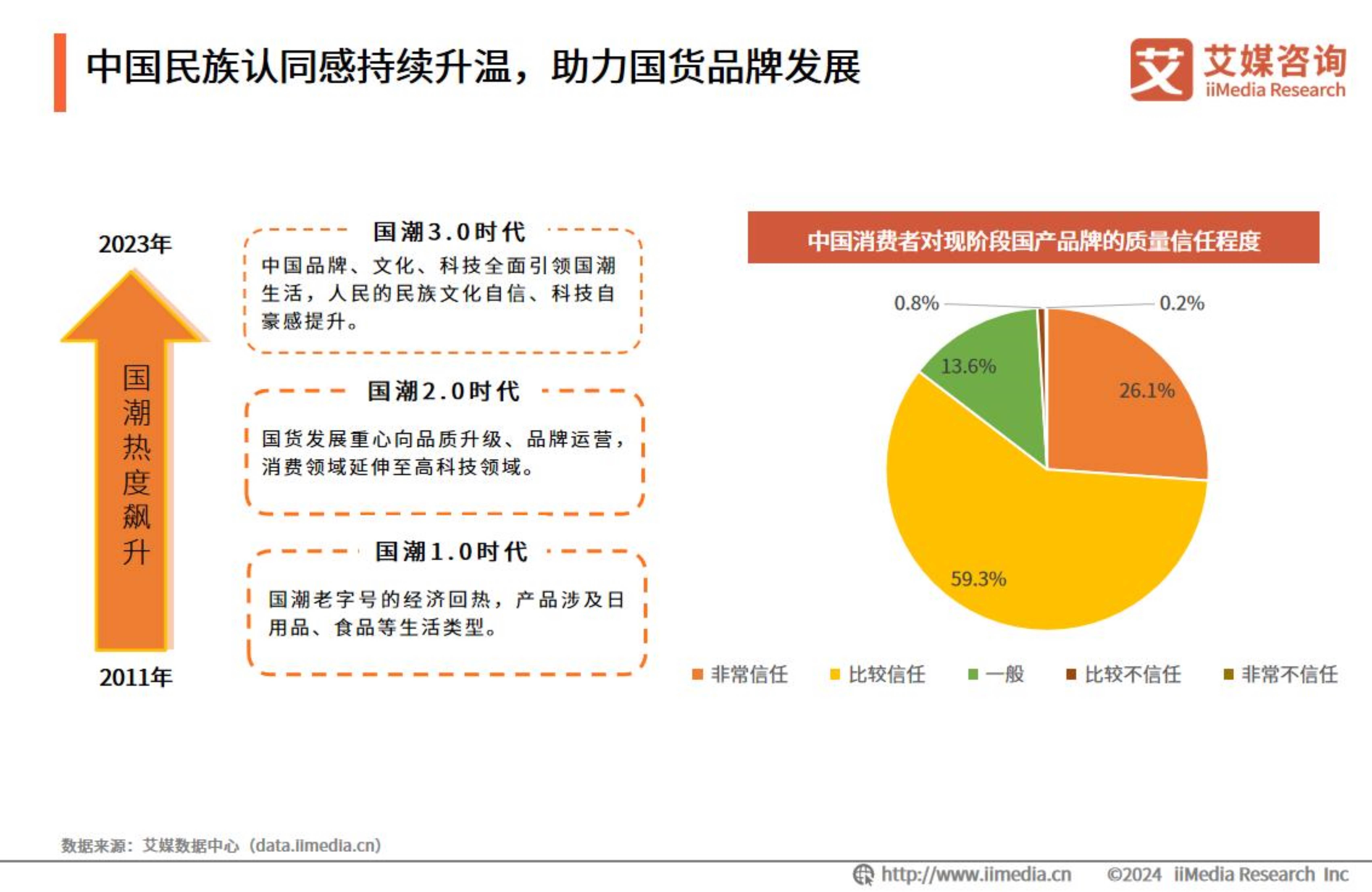 2024年中国体育产业发展现状、竞争格局及未来发展趋势与前景分析_人保财险政银保 ,拥有“如意行”驾乘险,出行更顺畅!