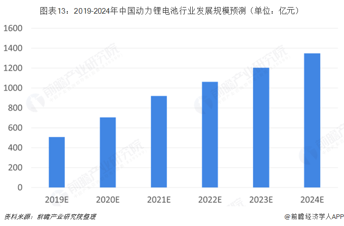 2024年中国体育产业发展现状、竞争格局及未来发展趋势与前景分析_人保财险政银保 ,拥有“如意行”驾乘险,出行更顺畅!
