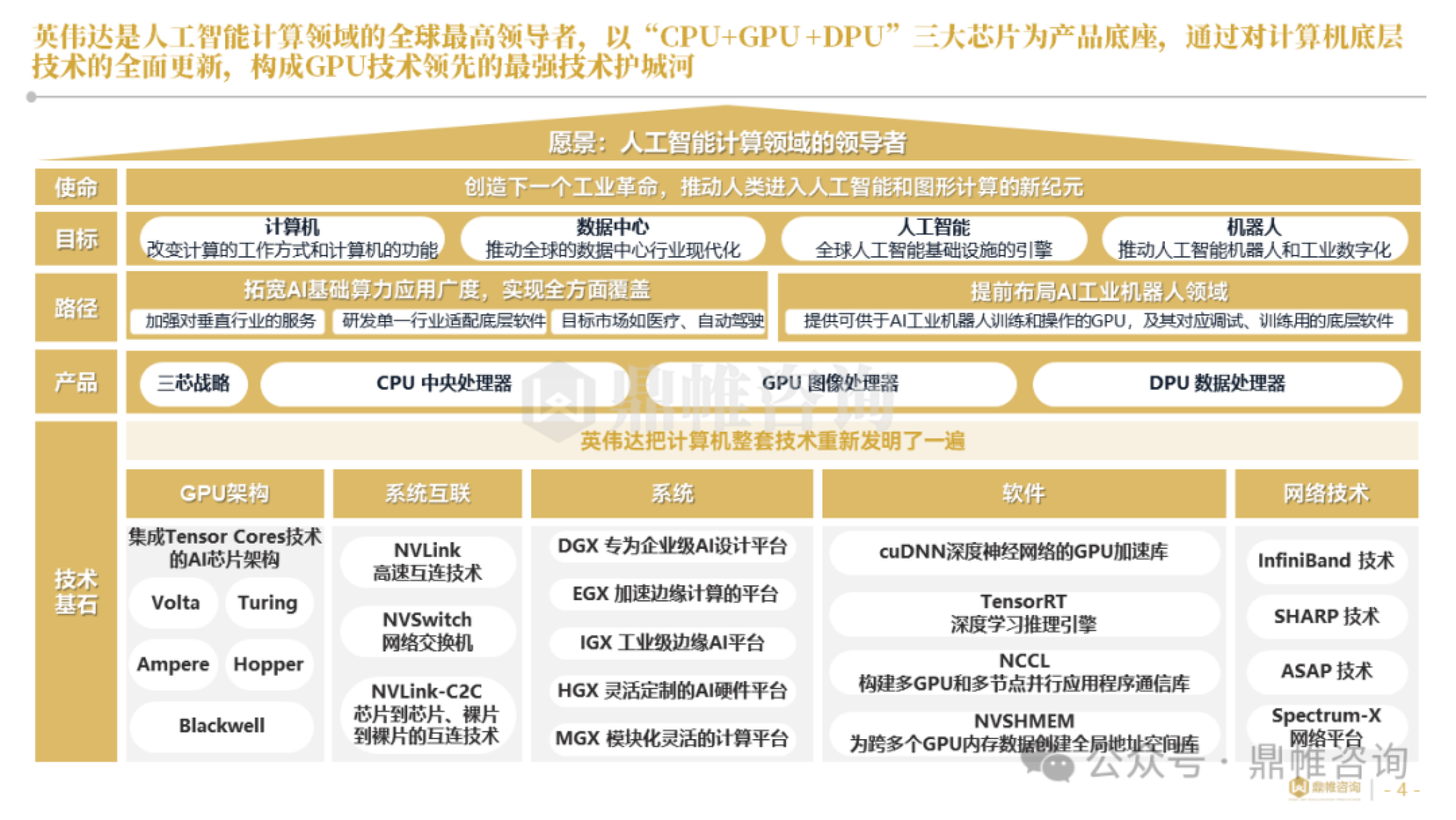 产业一线｜“中国医药行业的DeepSeek时刻”，为何发生在这里？