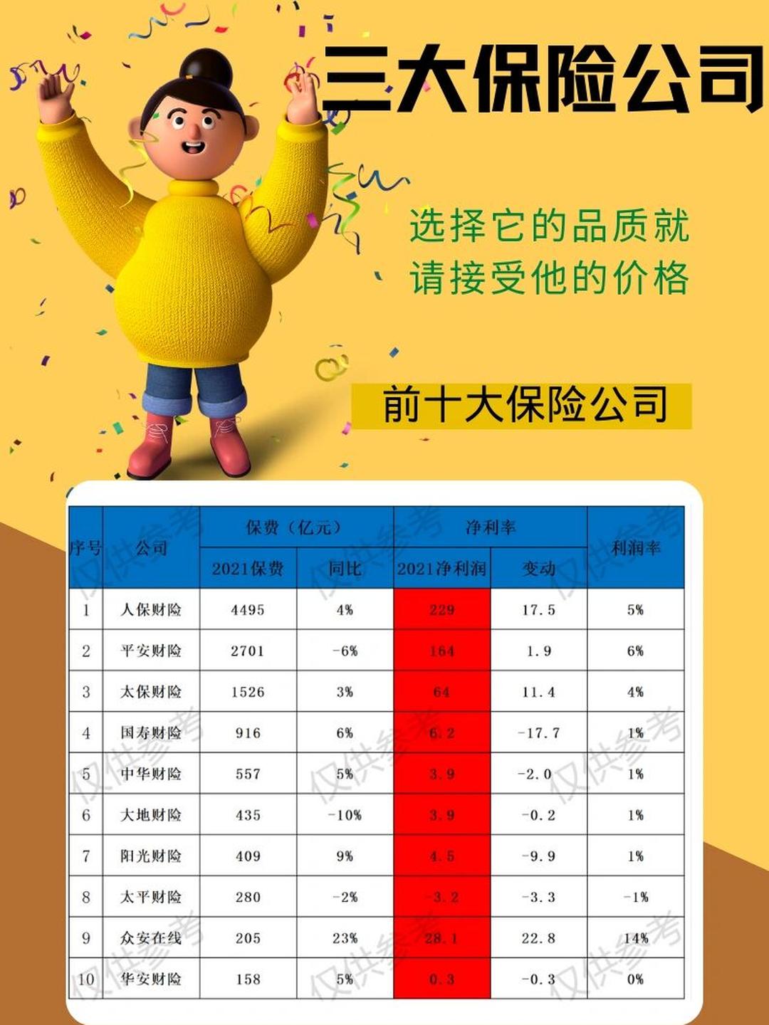人保车险 品牌优势——快速了解燃油汽车车险,保险有温度_2025年减肥产品行业现状与发展趋势分析