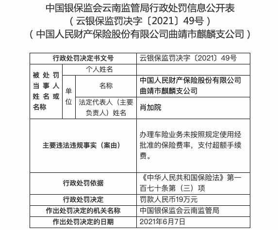 2025年肉类蛋禽行业现状与发展趋势分析_人保车险,人保财险 