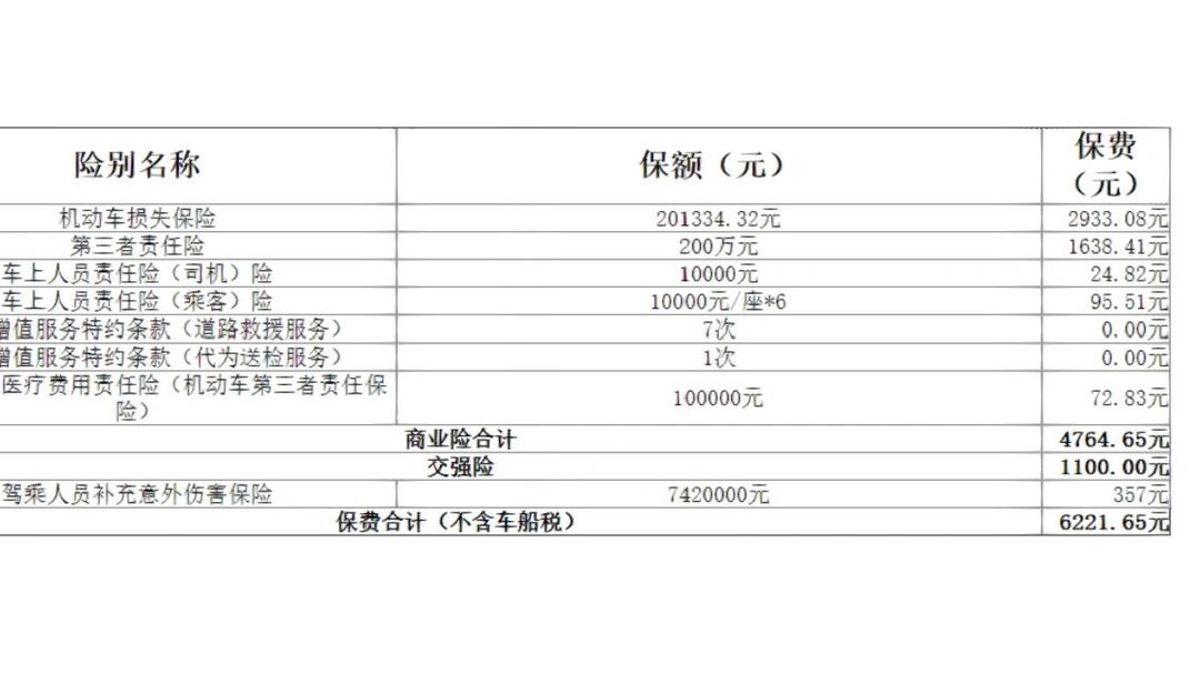 人保车险 品牌优势——快速了解燃油汽车车险,人保车险_2025年中国社区体育行业现状与发展趋势分析:千亿级市场加速扩容