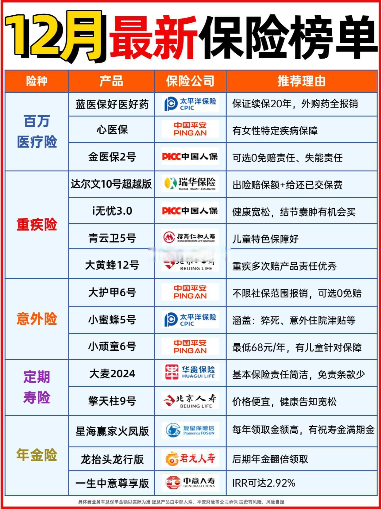 保险有温度,人保服务 _2024年中国康复机器人行业发展现状、竞争格局及未来发展趋势与前景分析