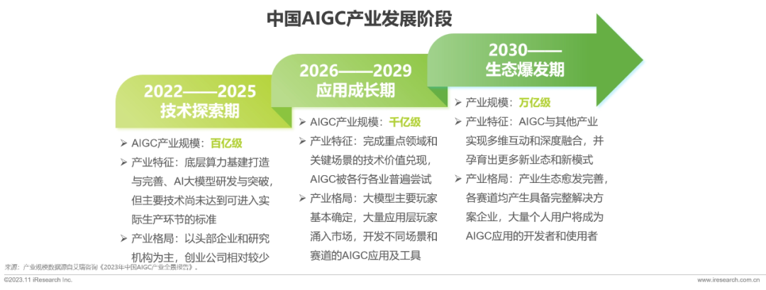 人保服务 ,人保护你周全_2025高速永磁电机市场运营分析：技术革新驱动千亿赛道崛起