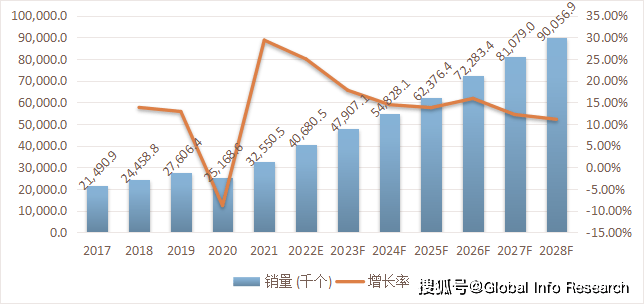 人保有温度,人保护你周全_2024年中国渔具行业发展现状、竞争格局及未来发展趋势与前景分析