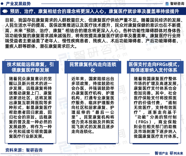 人保有温度,人保护你周全_2024年中国渔具行业发展现状、竞争格局及未来发展趋势与前景分析