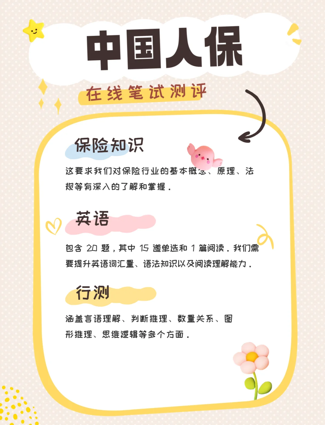 人保车险 品牌优势——快速了解燃油汽车车险,人保伴您前行_2025年中国绿色建筑材料行业发展现状及前景与趋势分析