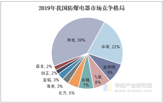 2025第三方物流行业发展现状：市场规模扩张与竞争格局演变_保险有温度,人保车险