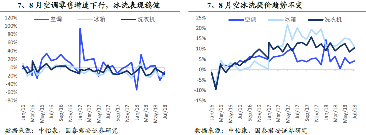 2025中国太阳能仪表市场规模与产业链图谱分析：500亿到千亿的爆发路径_人保车险   品牌优势——快速了解燃油汽车车险,人保财险 