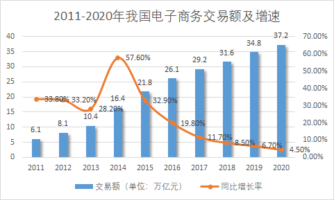3月17日证券之星午间消息汇总：国家统计局公布最新数据！