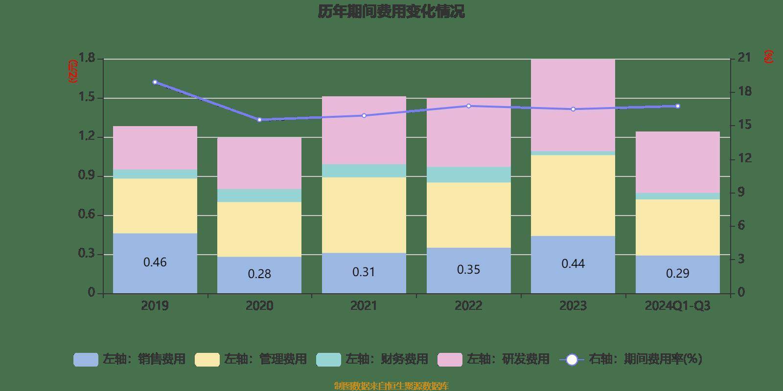 中大力德3月17日龙虎榜数据