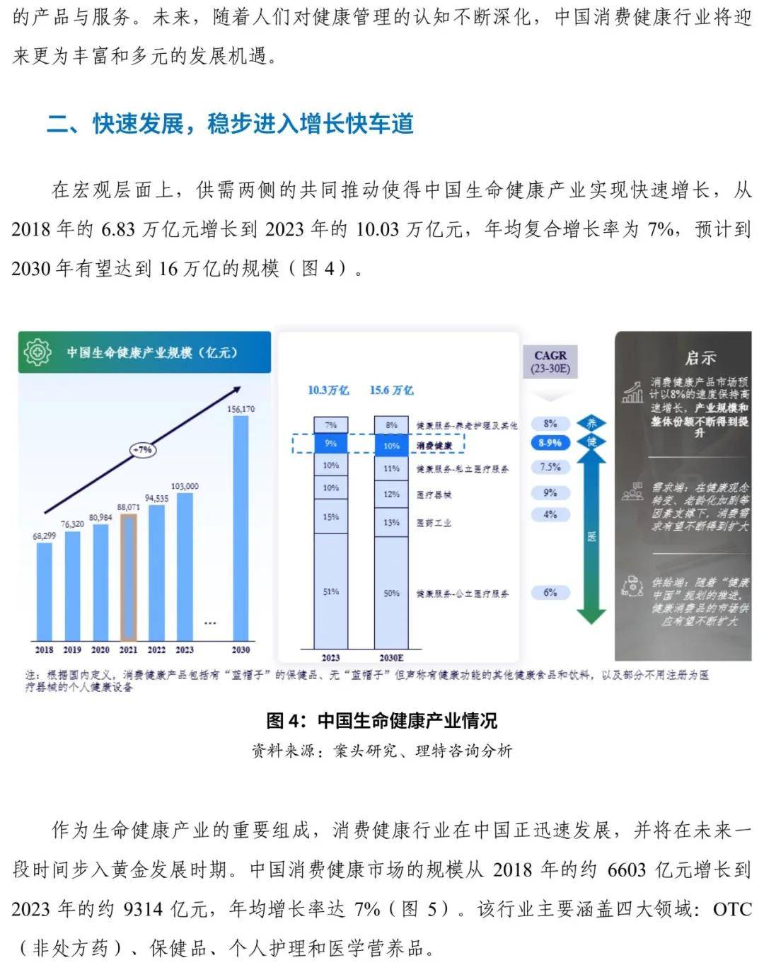 人保服务,人保财险 _2025年中国食品安全行业现状与发展趋势分析：健康化成为核心赛道