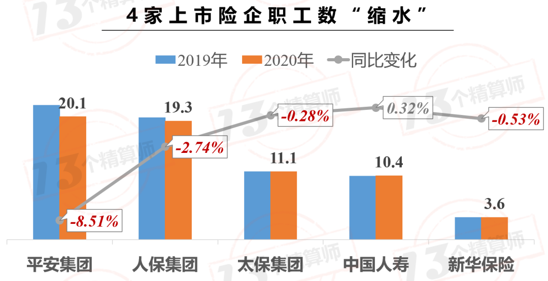 人保服务,人保财险 _2025年新鲜果蔬行业现状与发展趋势分析