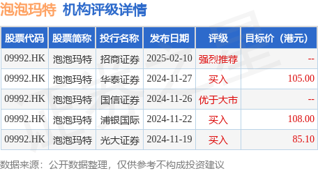 鼎泰高科涨14.00%，股价创历史新高
