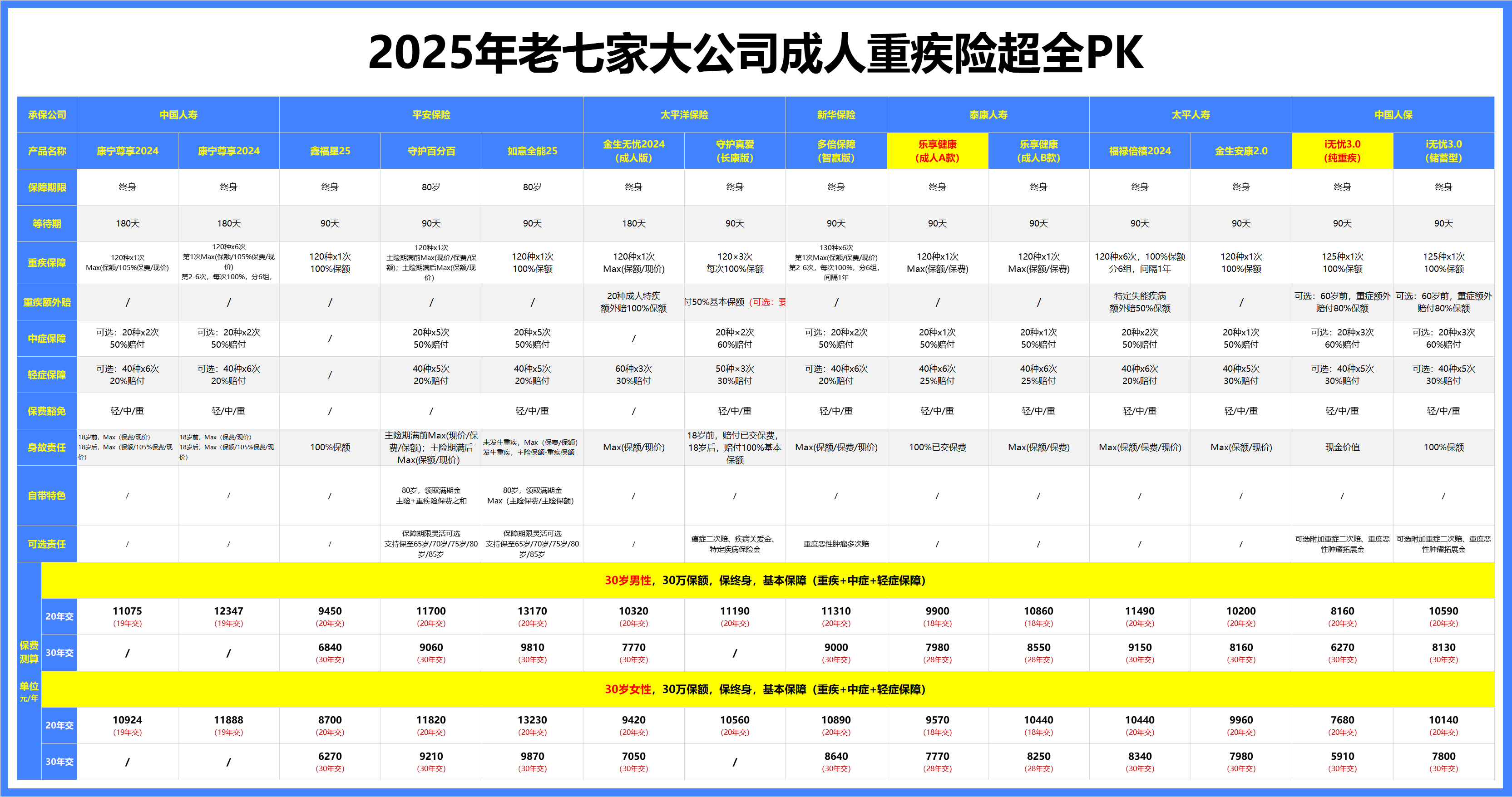 薄荷爽肤水行业现状与市场规模、未来前景分析2025_人保车险,人保财险