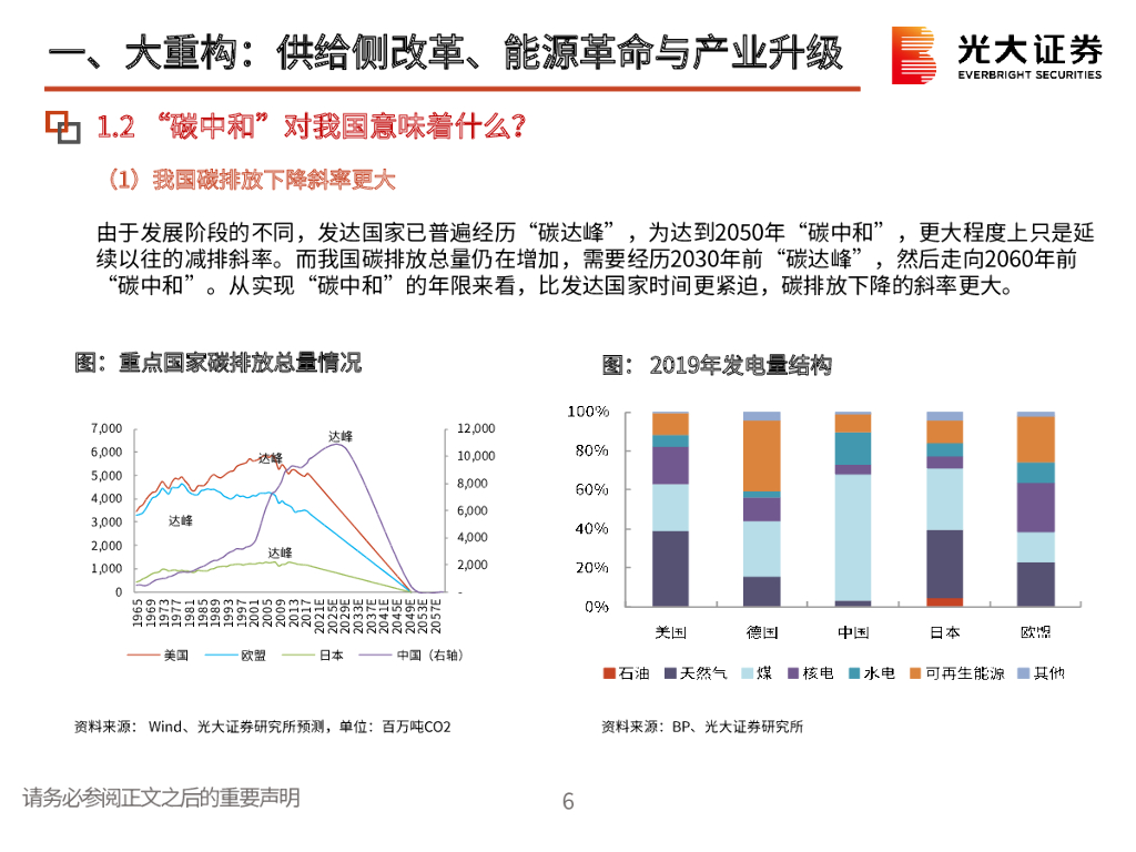 人保伴您前行,人保护你周全_2025年中国直流风扇行业全景：在低碳革命中定义新增长极