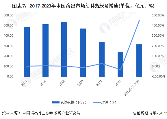 人保伴您前行,人保护你周全_2024年中国大数据产业发展现状、竞争格局及未来发展趋势与前景分析