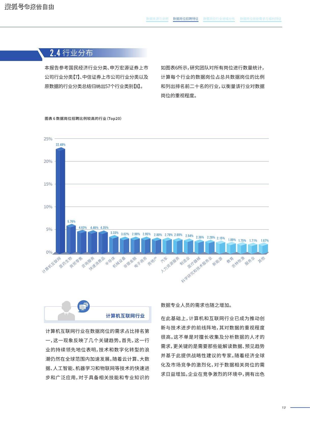 人保服务 ,人保车险_2024年中国数据产量及大数据产业规模分析
