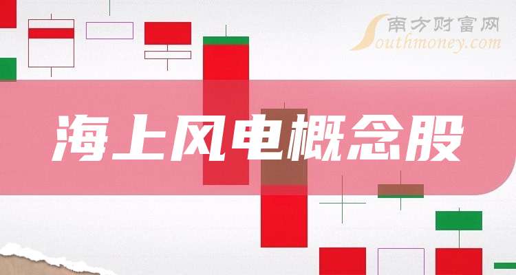 3月24日中信重工涨停：海工装备，机械，风电概念热股