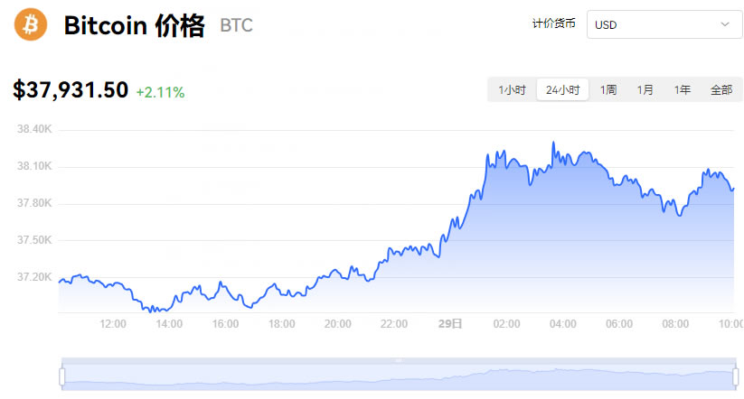 2025年3月25日无锡流体管价格行情最新价格查询