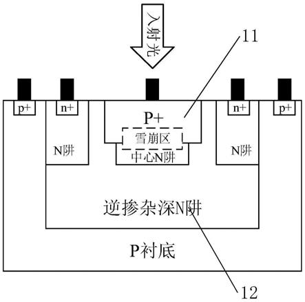 晶合集成获得发明专利授权：“半导体结构、半导体结构的制造方法以及CMOS器件”