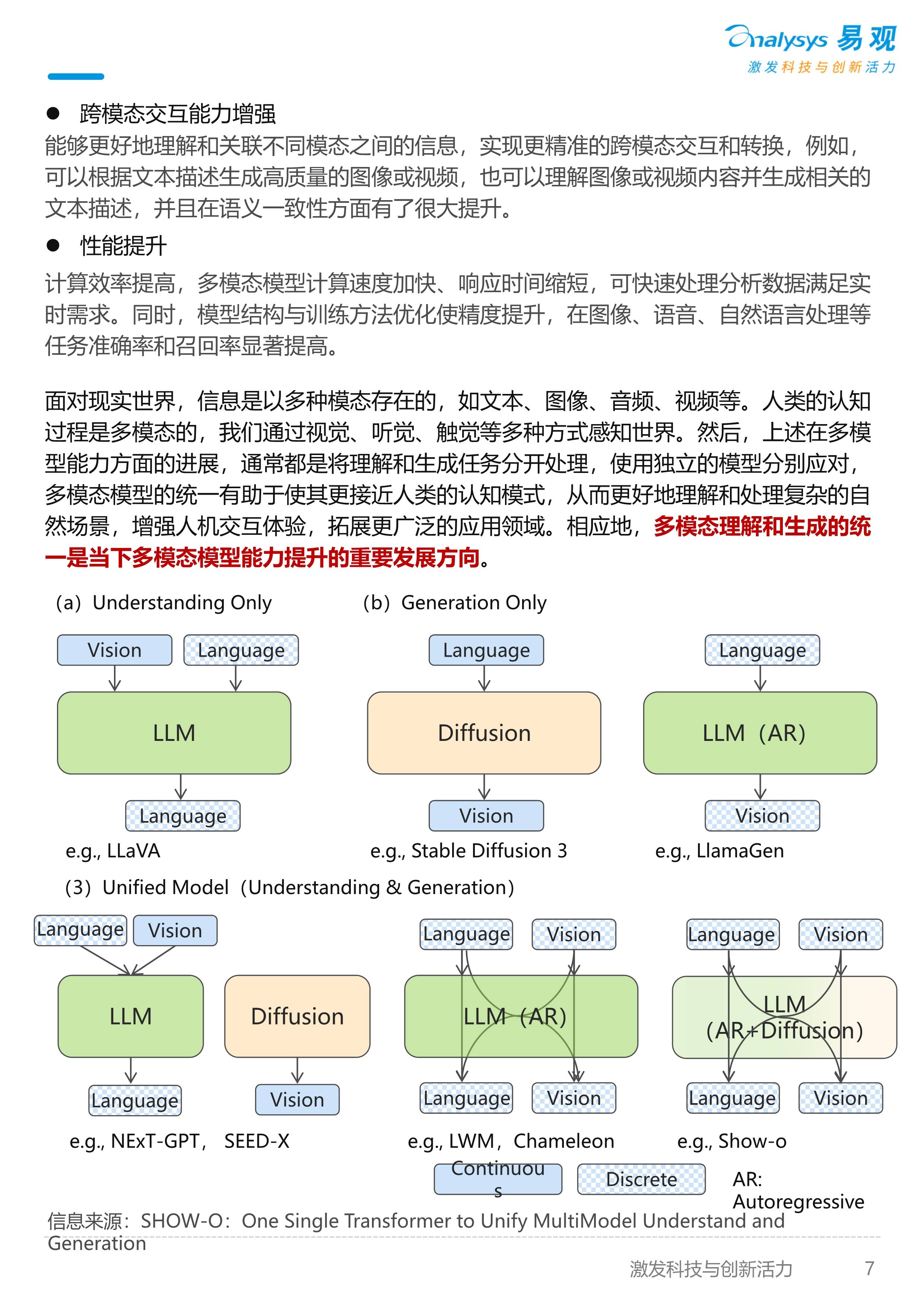 2025AI+医疗行业竞争格局重塑与投资风向预测，基于技术突破与政策驱动的产业生态全景分析_人保车险,人保有温度
