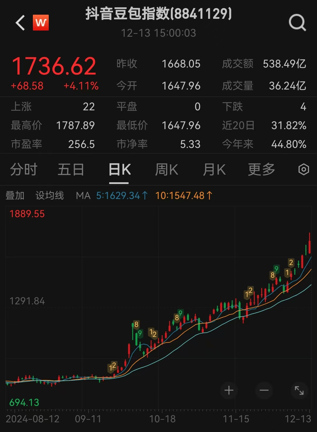 键邦股份龙虎榜数据（3月25日）