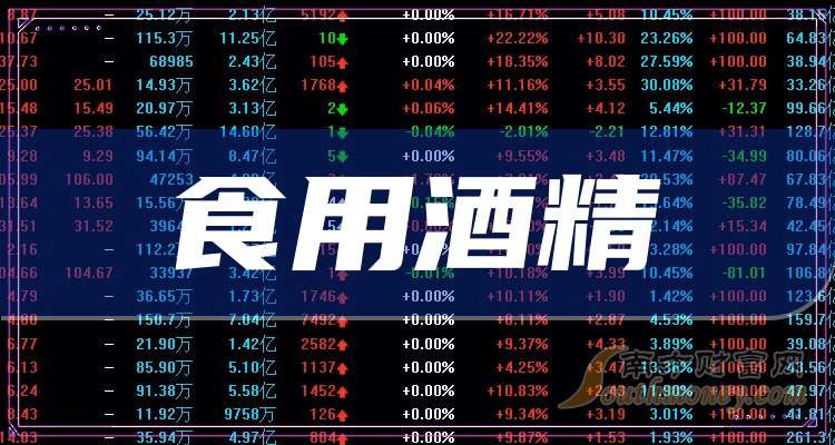 中毅达：公司生产产能保持稳定，近期无新建计划
