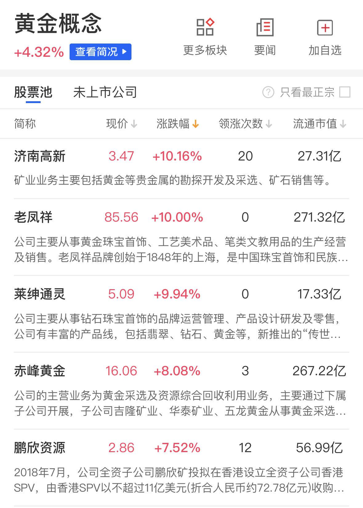 长源东谷：与金创公司设合资公司 发力低空经济及人工智能领域