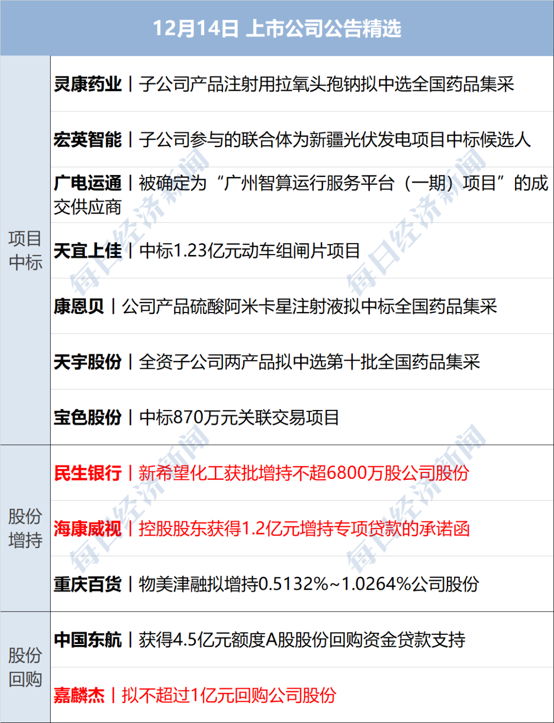 3月26日合锻智能涨停：工业母机，一体化压铸，特斯拉概念热股