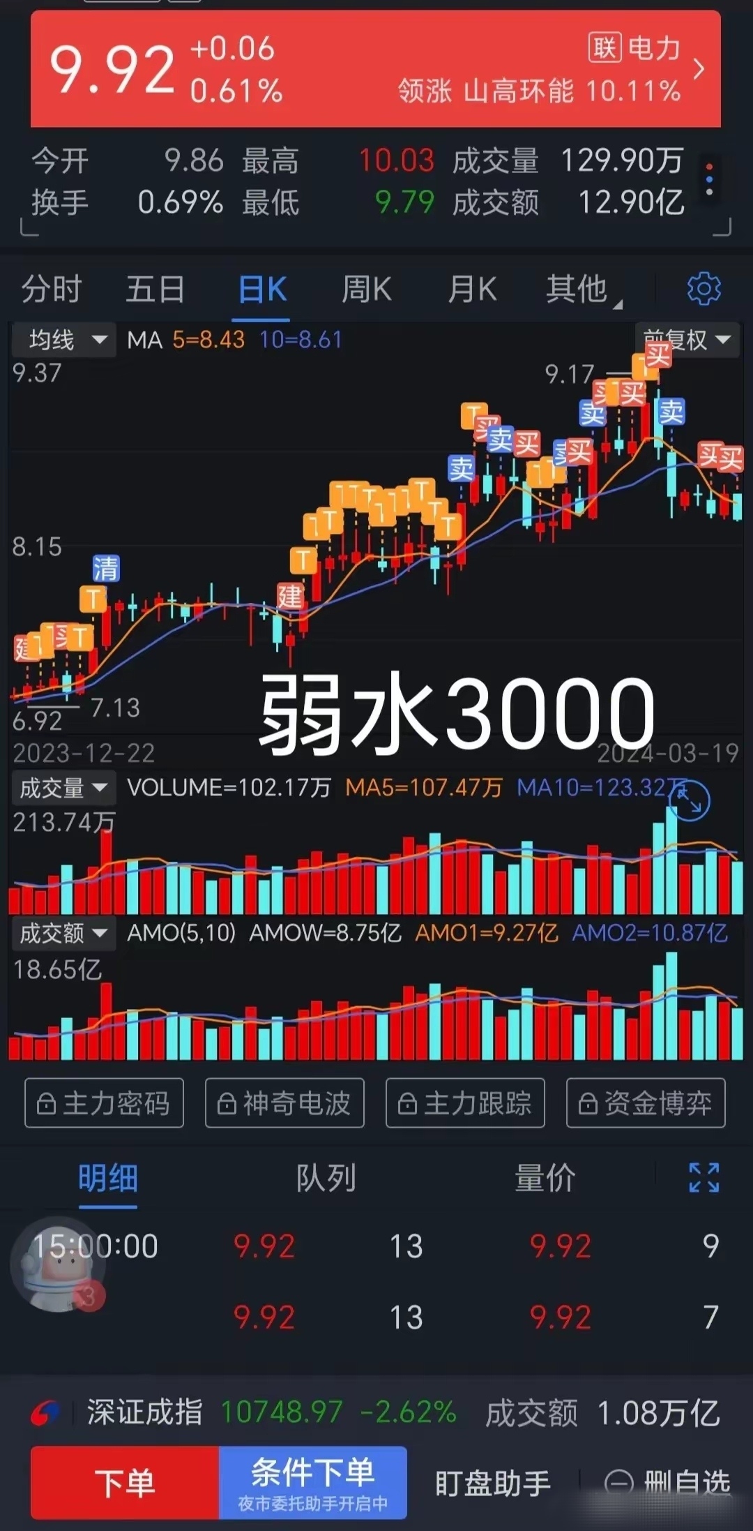 中国广核2024年营业收入868.04亿元，去年6台核电机组获核准