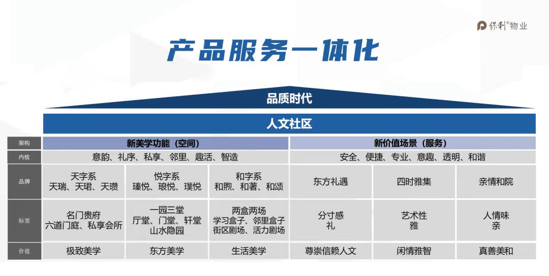 2025办公桌行业市场深度分析及发展现状、未来前景调研_人保服务 ,人保服务