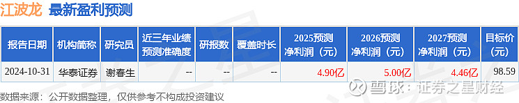 2025印刷行业发展现状及市场规模、增长趋势分析_人保服务 ,人保车险