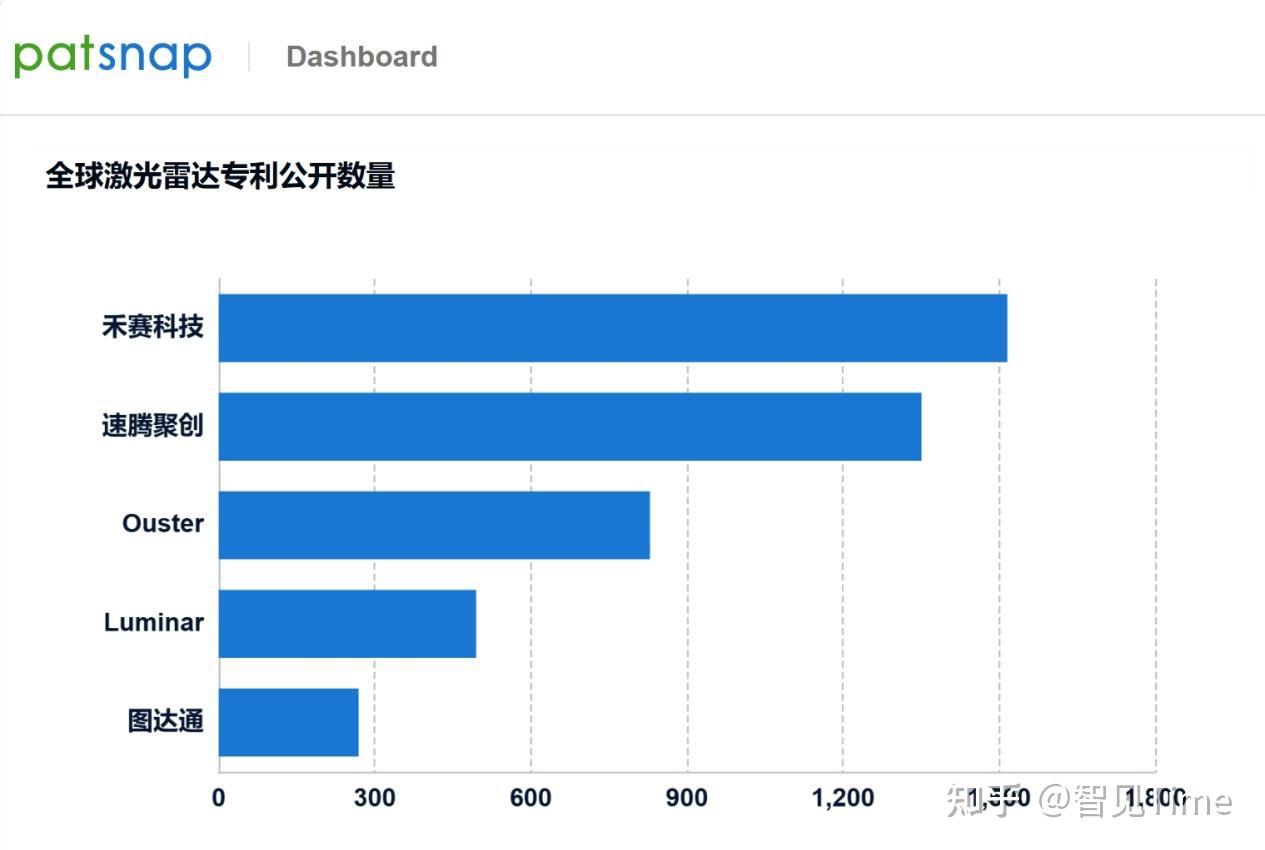 iCAR新车型将首搭禾赛激光雷达 2025年四季度量产