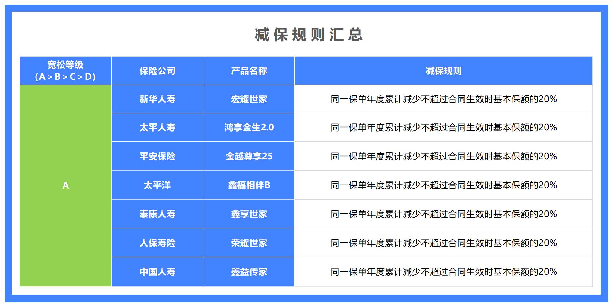人保伴您前行,人保有温度_2025移动加密行业市场竞争格局及未来发展前景分析
