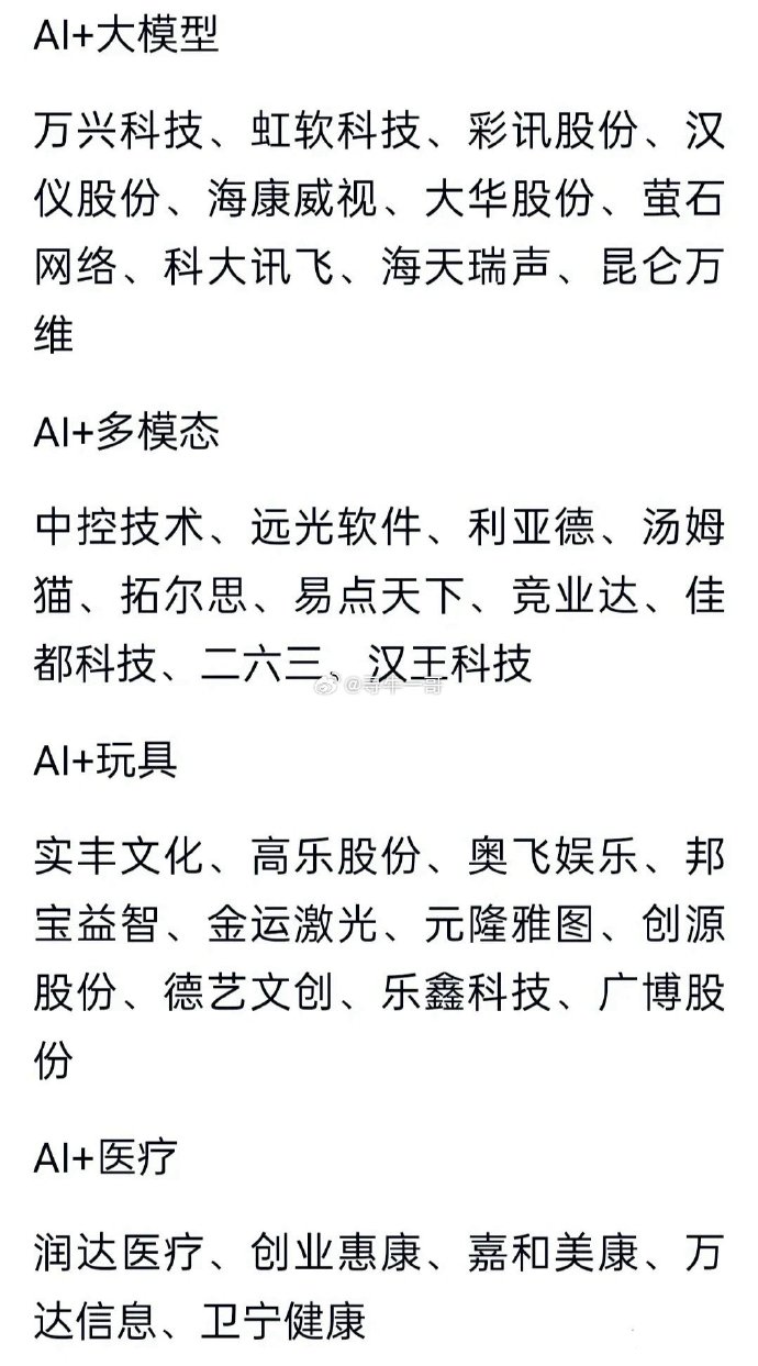 银河证券：AI+玩具会成为市场爆发方向之一