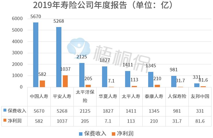 保险有温度,人保财险 _中国互联网金融行业:2025重要地位与作用